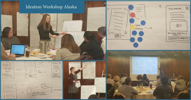 Ideation Workshop Alaska Photos